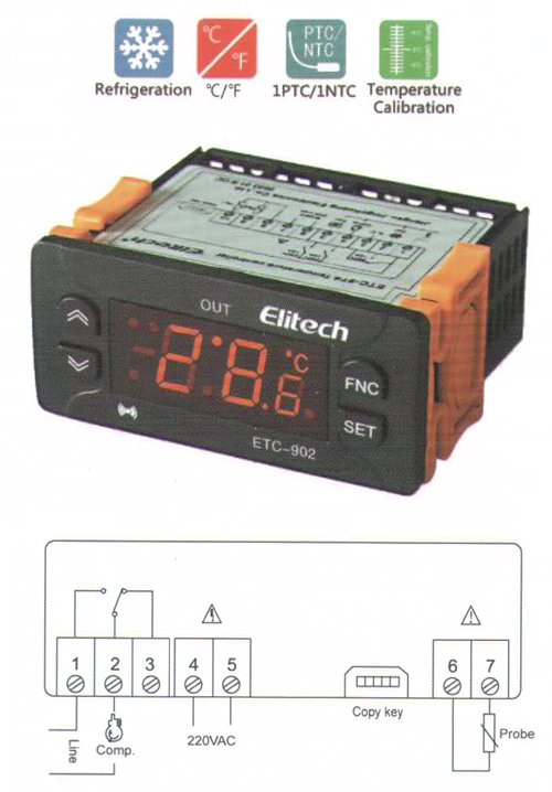 ETC-902 Microcomputer Temperature Controller